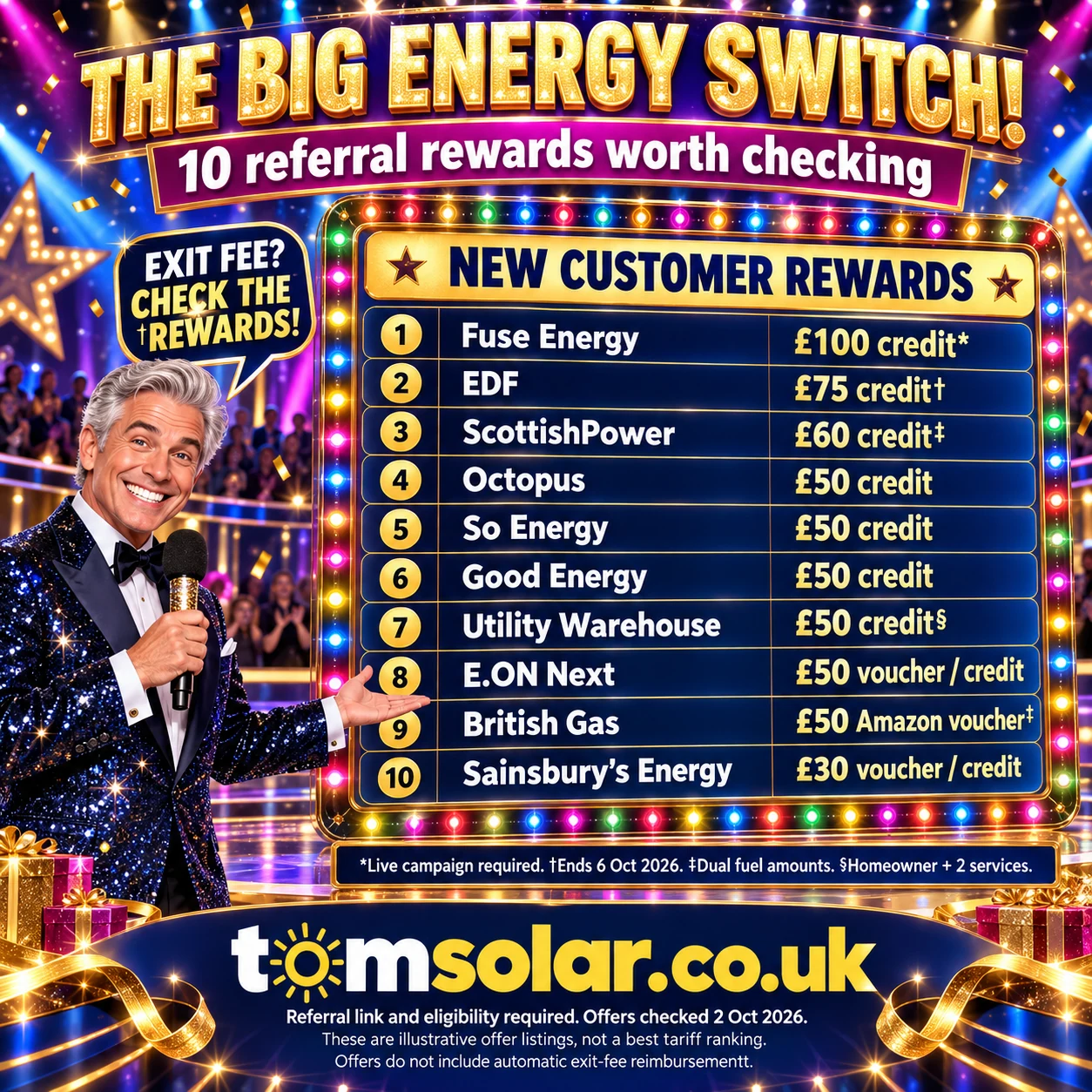 Game-show host presenting ten energy referral rewards on an illuminated leaderboard