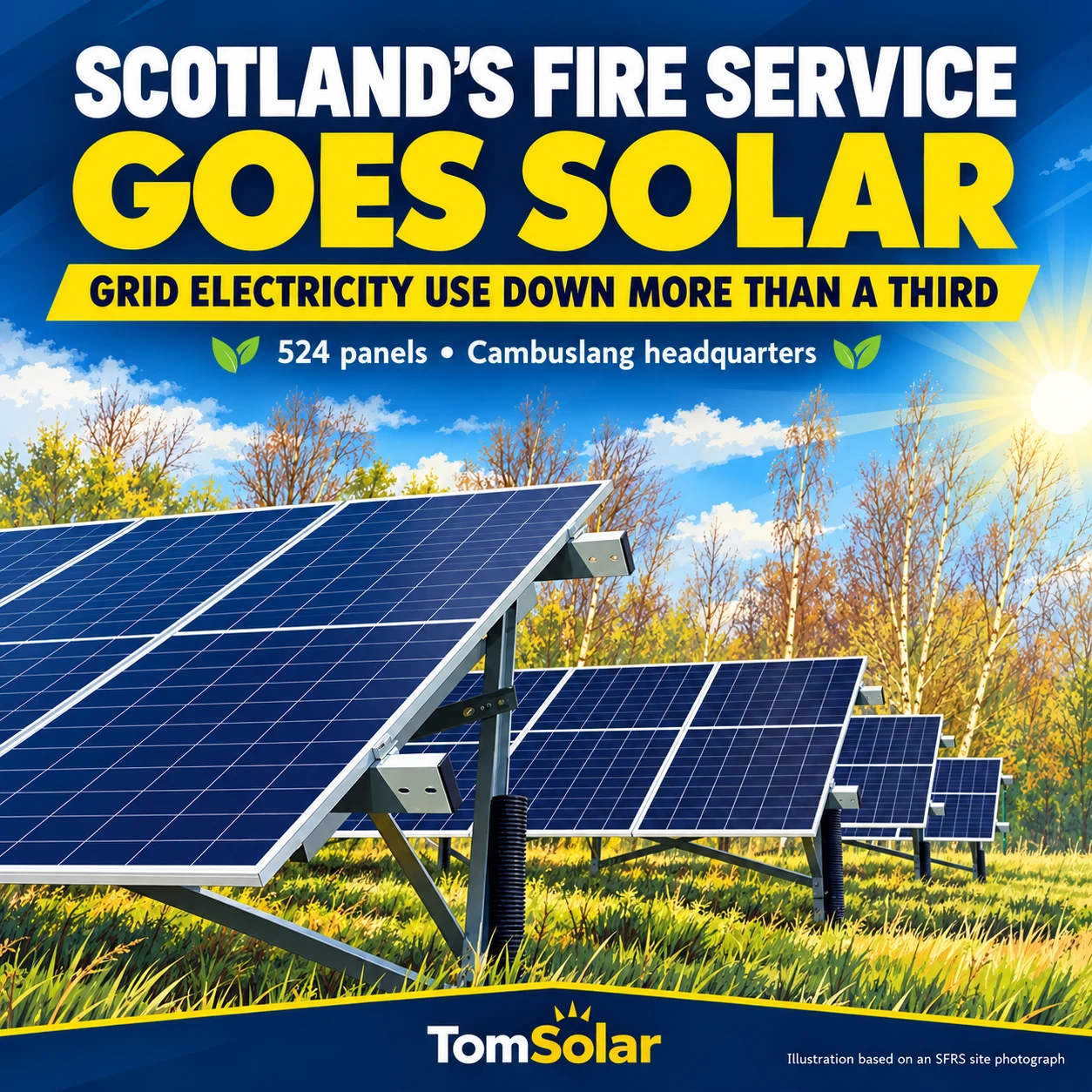 Illustration of the Cambuslang ground-mounted solar array, highlighting 524 panels and a reported reduction in grid electricity use of more than a third